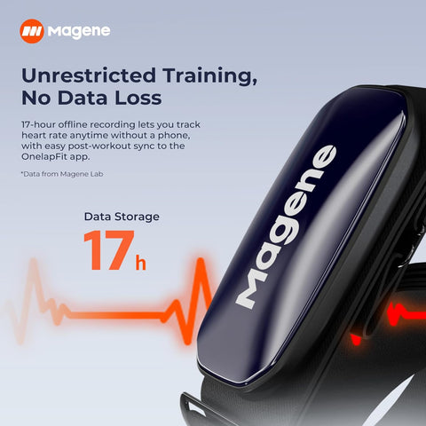 Magene H613 Heart Rate Monitor