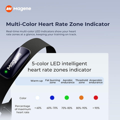 Magene H613 Heart Rate Monitor